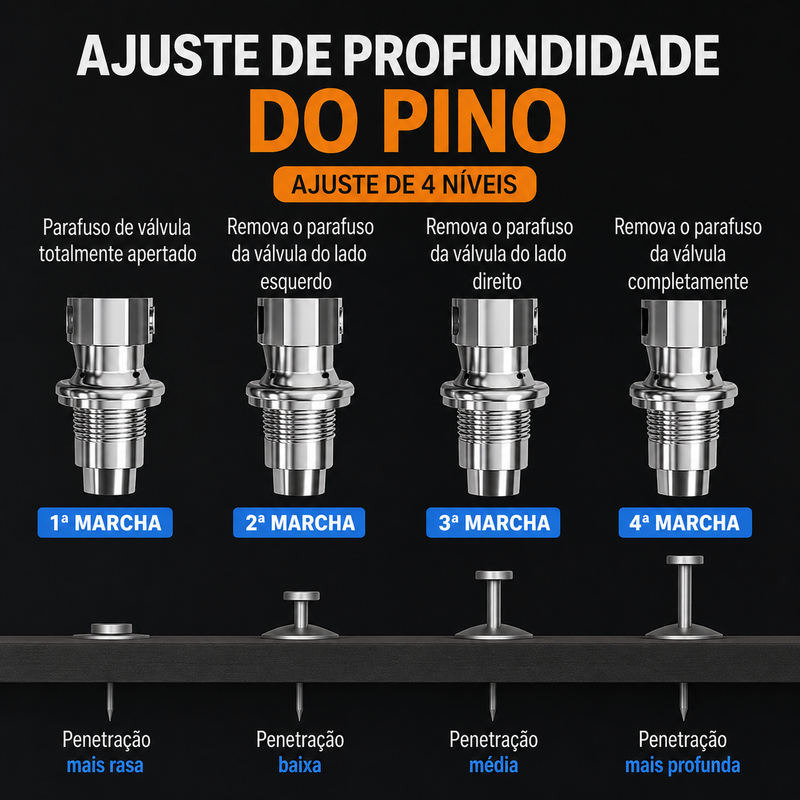 Kit Com Pistola De Fixação De Ação Direta Finca Pinos +200 Pinos